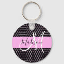 Search for vintage bee keychains For her