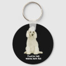 Recherche de poodle gifts Miniature