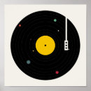 Search for dj posters Musical