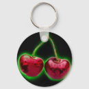 Search for rockabilly keychains Punk