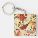 Search for anemone square keychains Floral