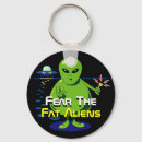 Search for sci fi keychains Funny