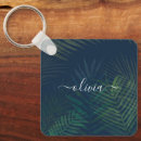 Recherche de palmiers tropicaux porteclés Monogramme