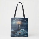 Search for beacon bags Lighthouse