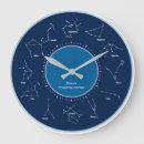 Search for constellation clocks Astronomy