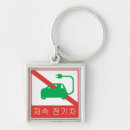 Search for south korean keychains Travel