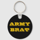 Search for service on keychains Military