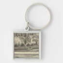 Search for residence keychains View