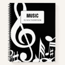 Recherche de leçon de musique Pour enfants