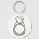 Recherche de diamant porteclés Bling