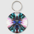 Search for waltzing keychains Dancing