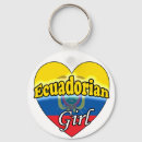 Search for ecuadorian Flags