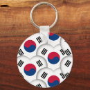 Search for south korean keychains Travel