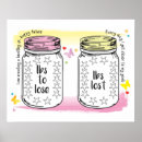 Search for weight loss motivation posters Inspiration