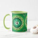 Recherche de chakras tasses Positif