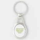 Search for oval keychains Charm