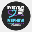 Search for coping stickers Safety planning