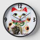 Recherche de neko horloges Pour tous