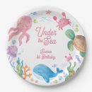 Search for kids plates Ocean