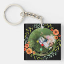 Search for new mum keychains I love you mom