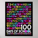 Search for math kids posters 100th