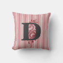 Recherche de du monogramme r coussins Rayures