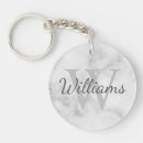 Search for marbled keychains Elegant
