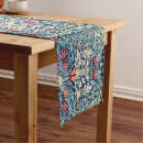 Search for william morris table runners Blue