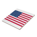 Recherche de drapeau américain carreaux Usa