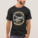 Search for dehavilland clothing Aviation