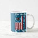 Search for candy shop mugs History