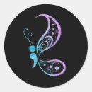 Search for semi colon stickers Mental