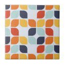 Recherche de motif des années 1950 carreaux Géométrique