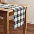 Search for rustic table runners Country