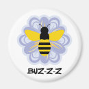 Recherche de insectes magnets Apiculture