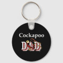 Search for cockapoo gifts Cute