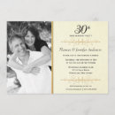 Search for 30th anniversary wedding anniversary invitations Thirty