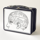 Recherche de psychiatrie Cerveau