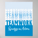 Recherche de synergie Travail d'équipe