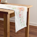 Search for pastel green table runners Greenery