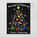 Search for disability awareness cards Diversity