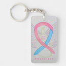 Search for defect keychains Birth defects