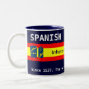Search for armada mugs Navy