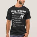 Recherche de électriciens vêtements Plombier
