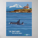 Search for ocean conservation posters Whale