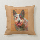Search for australian cattle dog decor Aussie