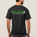 Recherche de détail vêtements Mobile
