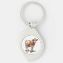 Recherche de serrures porteclés Pour tous