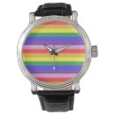 Search for quality accessories Excellent