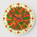 Search for jalapenos posters Chile